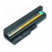 Lenovo ThinkPad Battery 41 9 cell R60-T60-T500-W500-SL4 42T4619